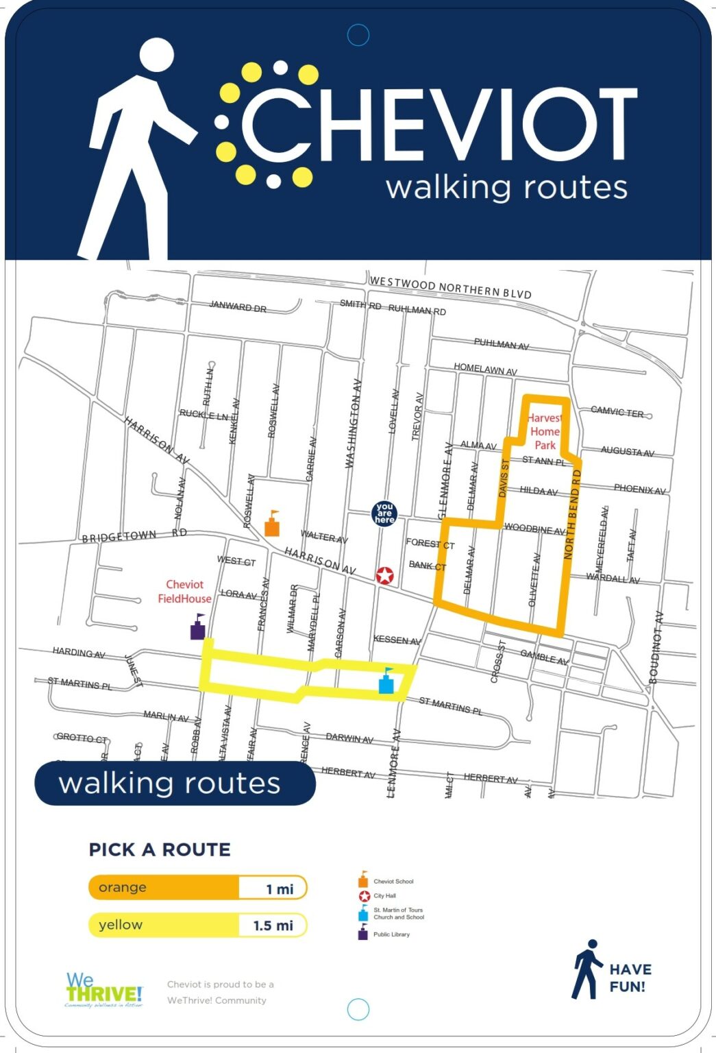 Cheviot Walking Map City of Cheviot