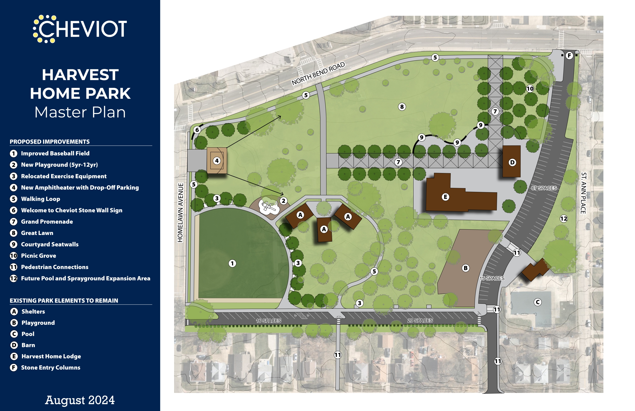 Harvest Home Park Master Plan-Updated